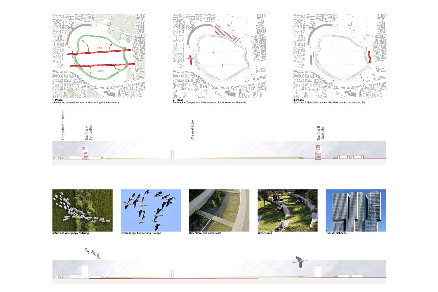 Fahr Architekt Hannover - Tempelhofer Feld <small>Berlin</small>